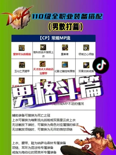 DNF男格斗职业推荐与深度分析