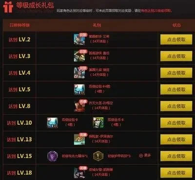 LOL新手礼包：30级升级奖励与经验值指南