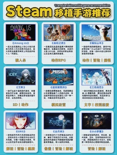 Steam热门游戏与塔防游戏推荐精选