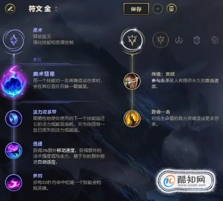 LOL ADC符文配置全解析：通用配置与案例分析