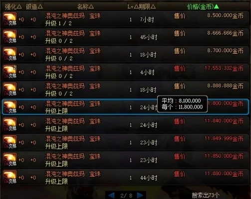 DNF属强宝珠种类及获取指南