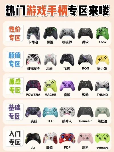 业余手柄游戏排行榜　业余手柄游戏排行榜前十名