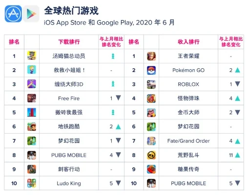 世界十大游戏模拟器排名　世界十大游戏模拟器排名榜