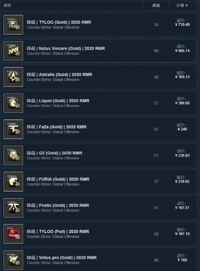 csgo失物招领成就怎么完成　csgo物品掉落怎么获得