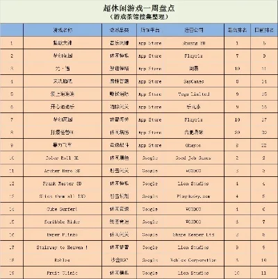 我的世界趣味游戏排行榜-游戏旅行虚拟探索