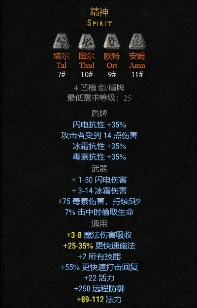 暗黑2冰法符文之语装备　暗黑2冰法符文之语装备搭配