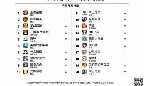 大型手游排行榜前十游戏　大型手游排行榜前十游戏有哪些