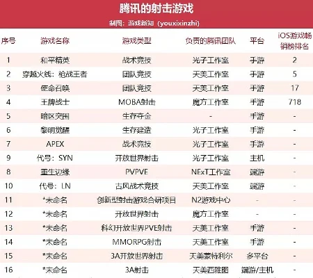 枪战游戏排行榜内存小　枪战游戏排行榜内存小的手游