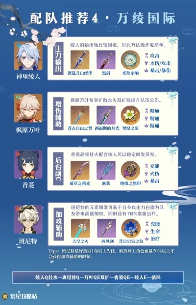 原神凌人配队　原神凌人配队平民