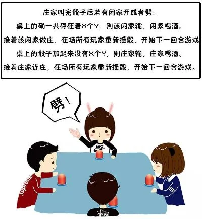 喝酒的礼仪游戏slg攻略　小游戏喝酒的礼仪攻略