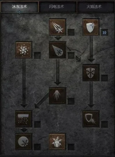暗黑2重置版法师攻略：优势解析+开荒建议