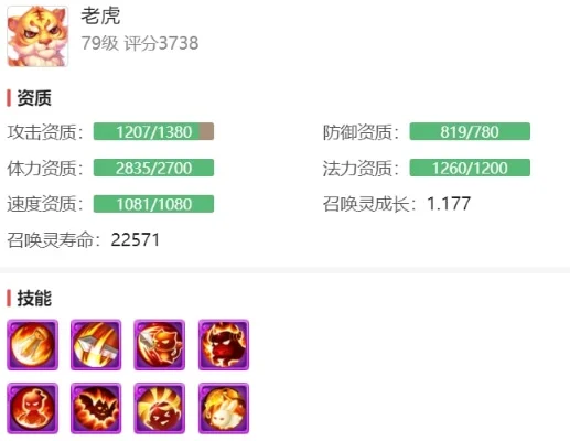 梦幻西游仲虎（神兽寅虎）打造攻略：暴力流与血攻流技能搭配及加点推荐