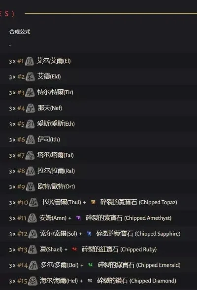 暗黑破坏神2宝石镶嵌攻略：属性详解与符文功能解析