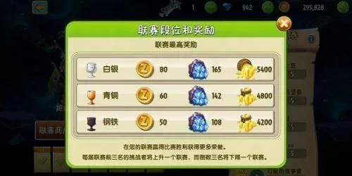 植物大战僵尸2钻石获取攻略：每日签到、挑战、联赛等10种方法
