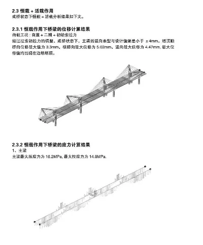 桥梁建造全攻略：选址、设计、建造与测试全解析