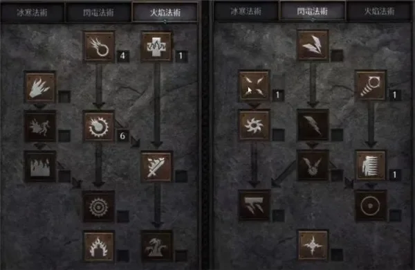 暗黑破坏神2重制版圣火光环攻略：技能加点与升级策略