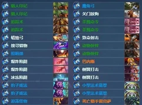 炉石传说极巴猎攻略：核心卡牌解析与对局策略