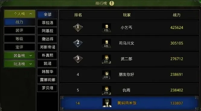 游戏目标选择：战斗升级与职业发展之路