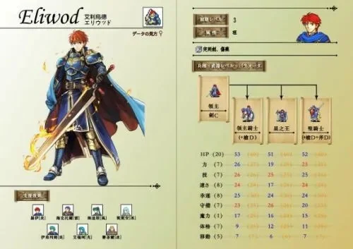 火焰纹章圣魔之光：升级凹点技巧解析及职业选择