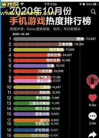 传奇游戏手游热度排行榜-传奇手游热度排行解读