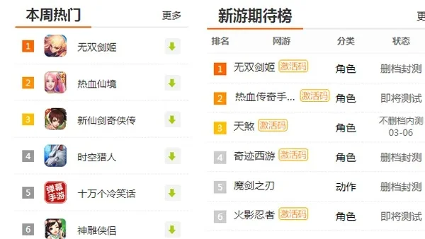 刀剑类动作手游排行榜-刀剑类手游精选排行