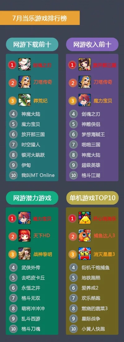 十大耐玩生存手游无网络-无网络耐玩生存手游推荐