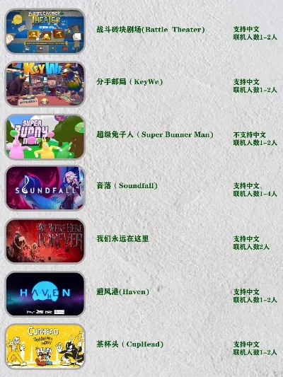可多人联机类手游排行榜-多人联机手游排行榜