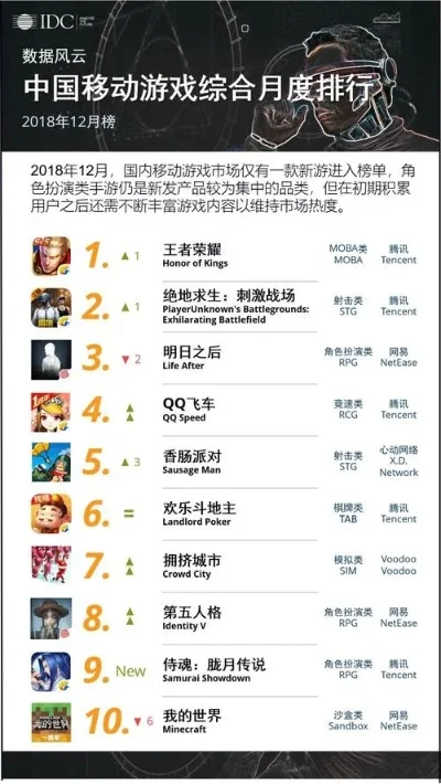 剑类吃鸡手游排行榜下载-剑类吃鸡手游排行榜