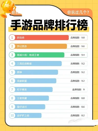 十大最硬核生存手游排名-硬核手游生存排行