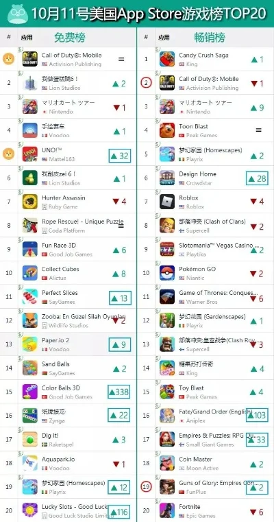 ios十大必玩热门手游-iOS十大热门手游推荐