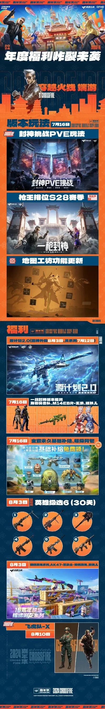 cfm手游赛事排行榜-CF手游赛事旅游结合