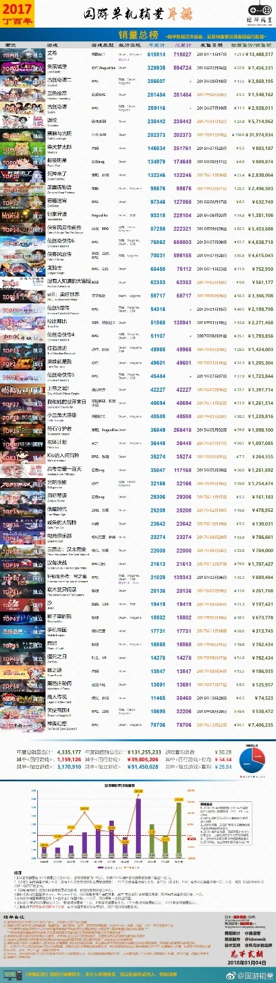 当年单机战争游戏排行榜-单机战争黄金时代