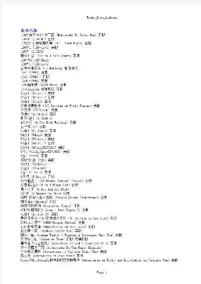 fc游戏文字游戏排行榜-FC文字游戏排行榜