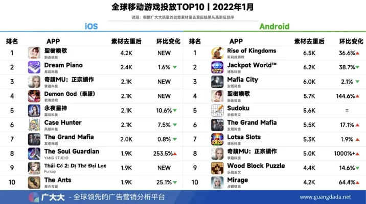 国际超火手游排行榜最新-国际手游热门排行