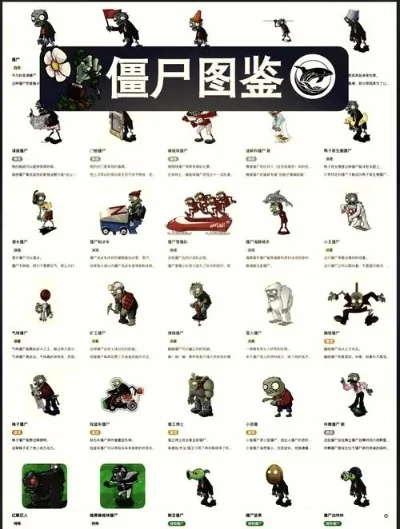 全世界僵尸游戏排行榜-僵尸游戏全球排名