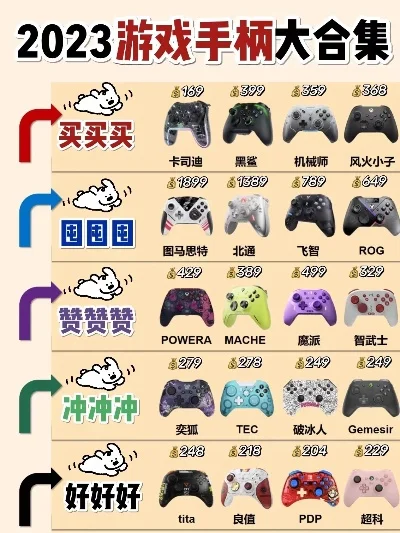 公认最强游戏手柄排行榜