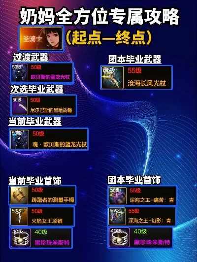dnf 手游奶妈附魔-奶妈附魔影响战斗