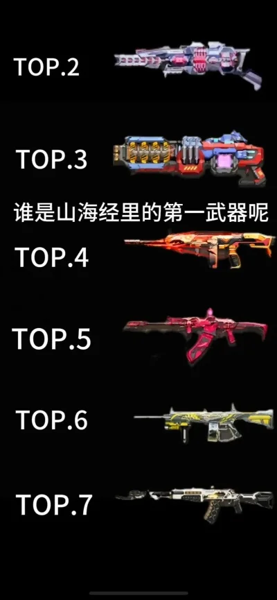 cf手游十大手枪排行