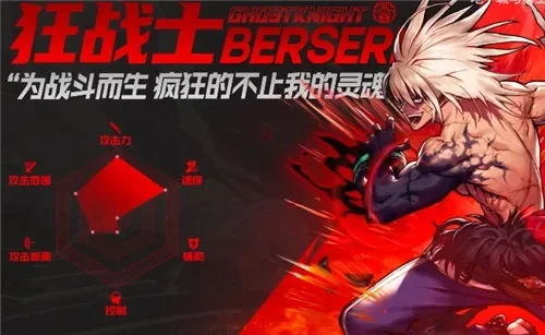 dnf手游狂战士散件-狂战士散件搭配指南