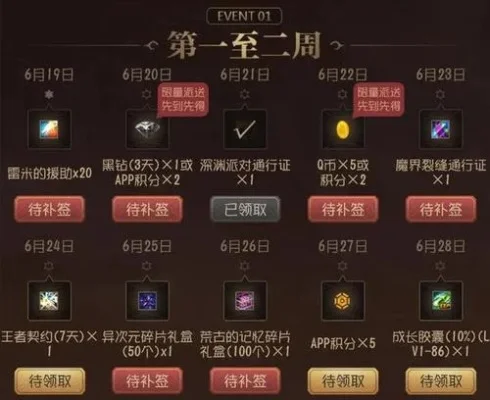 dnf手游活动升级券-获取使用升级券技巧