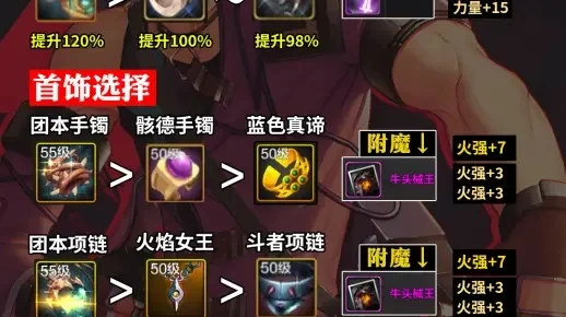 dnf手游大枪喷火套-大枪喷火套详解