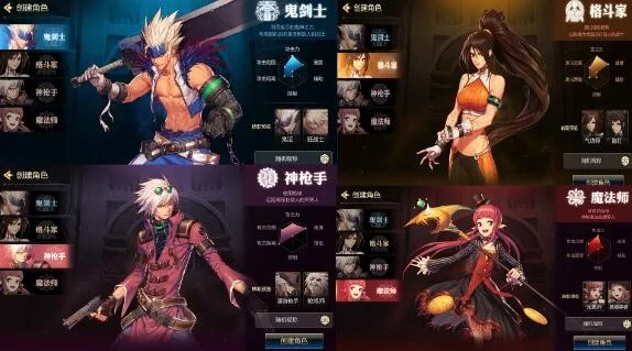 dnf手游谁是老玩家
