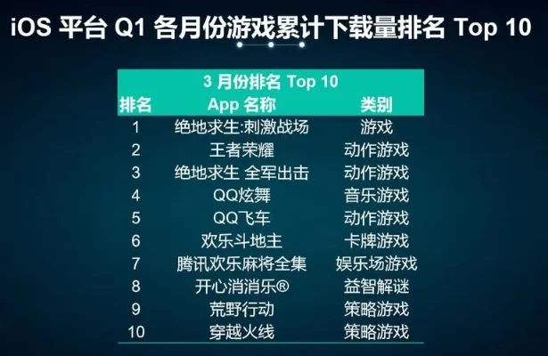 文艺手游排行榜前十名-文艺手游艺术排行