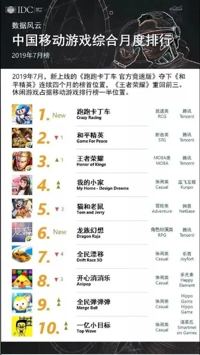 手游地形类游戏排行榜-地形手游探索指南