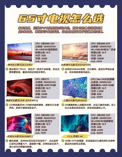 新游戏电视推荐排行榜-游戏电视选购指南