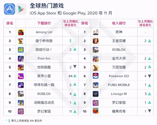 手游模拟器排行榜大全