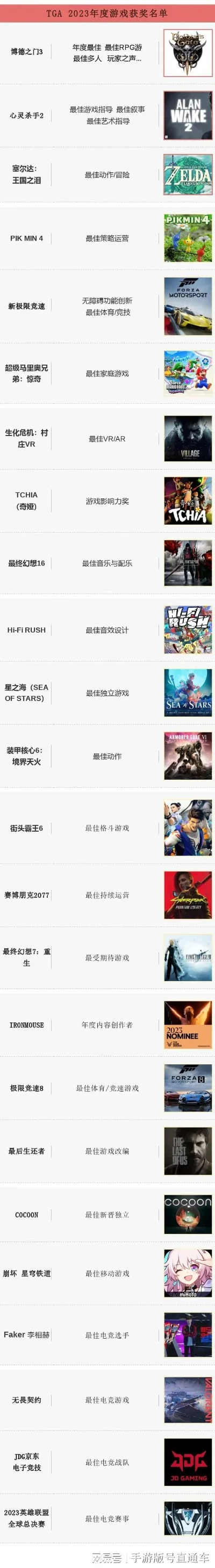 机器设计类游戏排行榜-机器设计类游戏排行