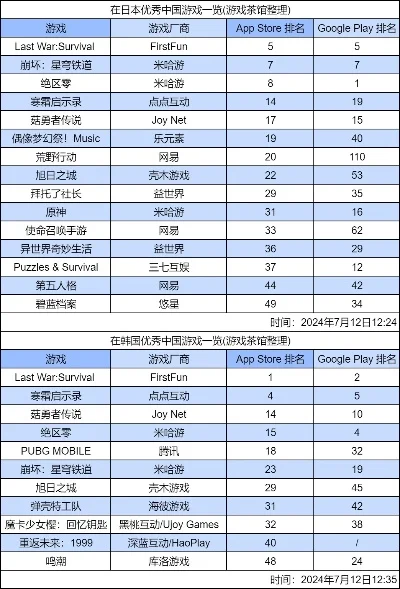 十大粉末游戏手游排名-粉末游戏手游排名