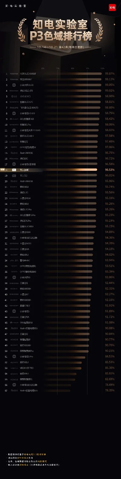 pc游戏画质高排行榜-PC游戏画质排行榜