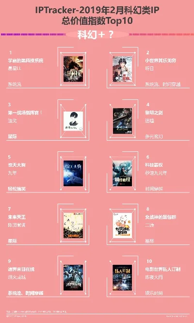 沙盒类科幻游戏排行榜-沙盒科幻游戏盘点
